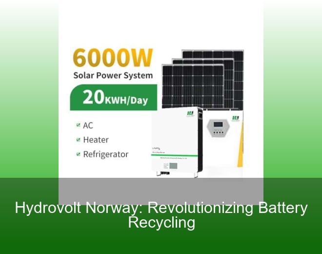 Hydrovolt Norway: Revolutionizing Battery Recycling